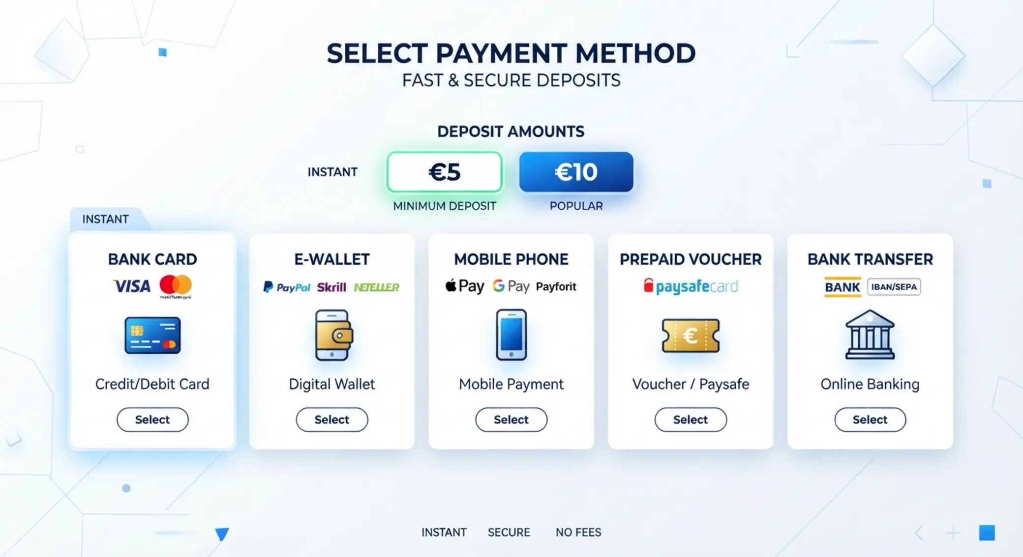 Platobné metódy pre malé vklady 5 € a 10 €